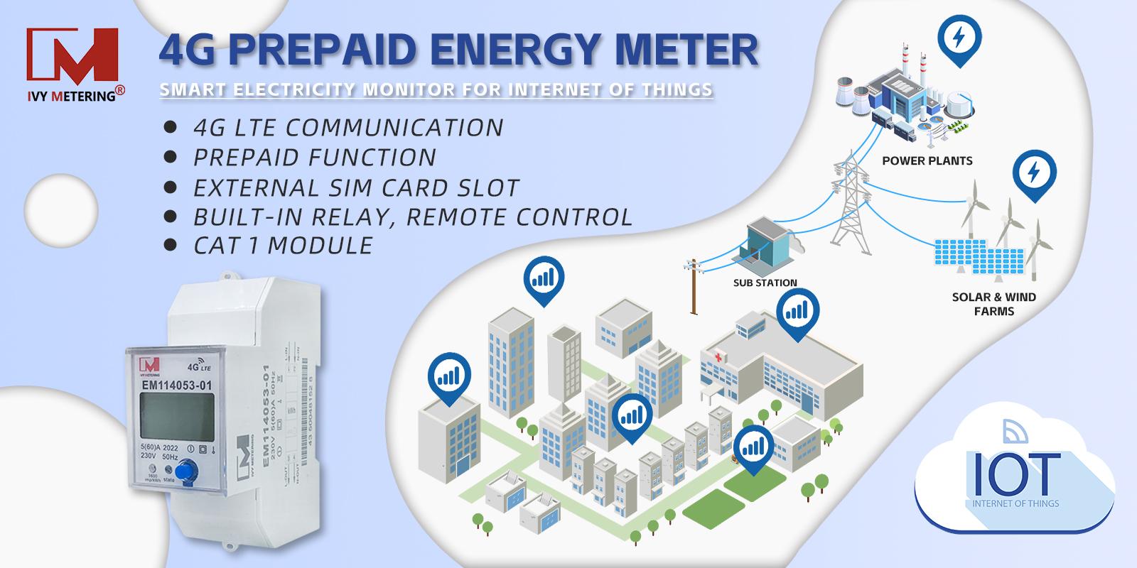 STS GPRS-4G Prepayment DIN Rail SIM Card Energy Meter with Built-in Latching Relay